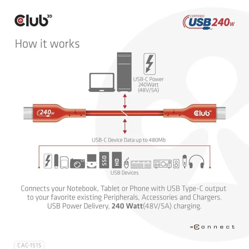 Cable usb-c to usb-c 4m-m-m cac-1515 club3d