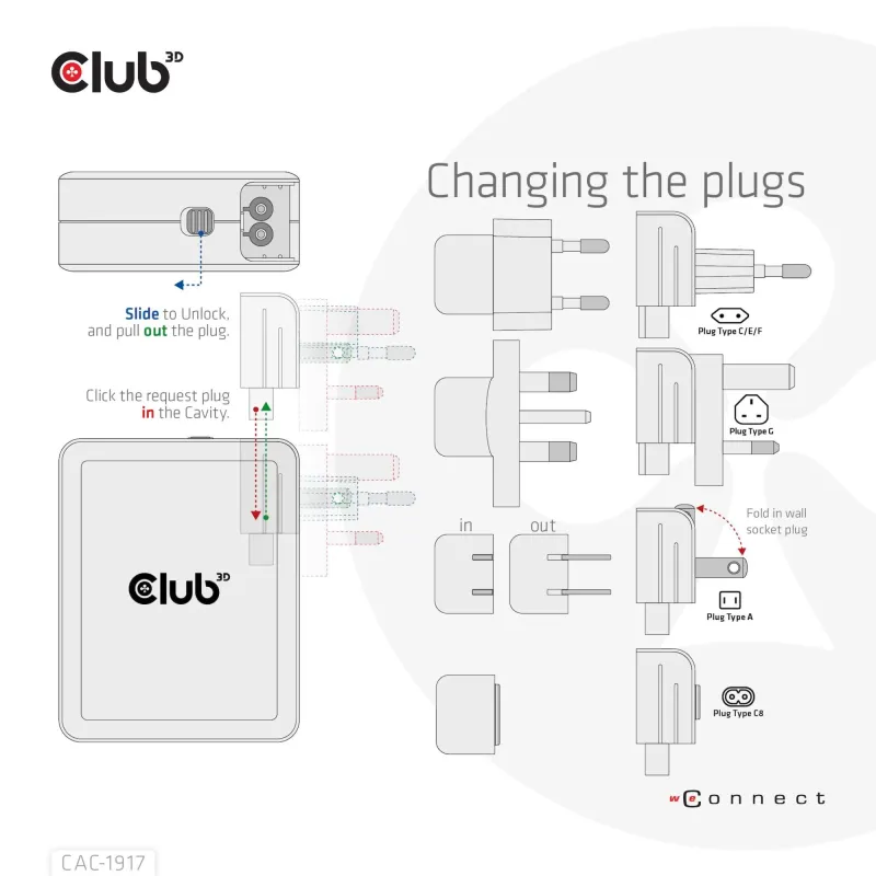 Mobile travel charger usb-c-140w gan cac-1917 club3d