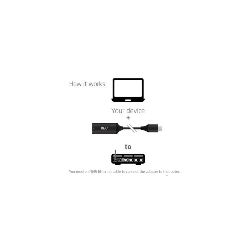 I-o adapter usb to rj45-m-f cac-1421 club3d