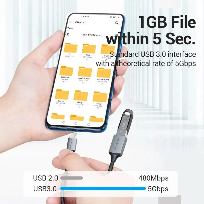 Cable usb3.0c male to a female-0.15m gray ccxhb vention