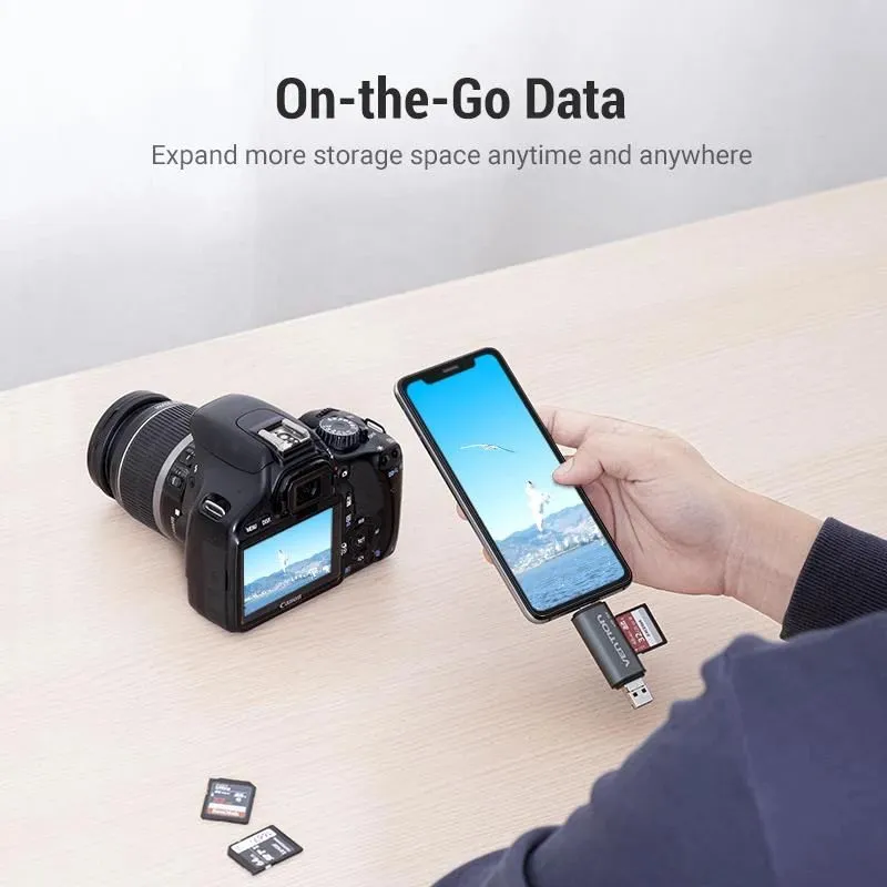 Memory reader usb3.0-cchh0 vention