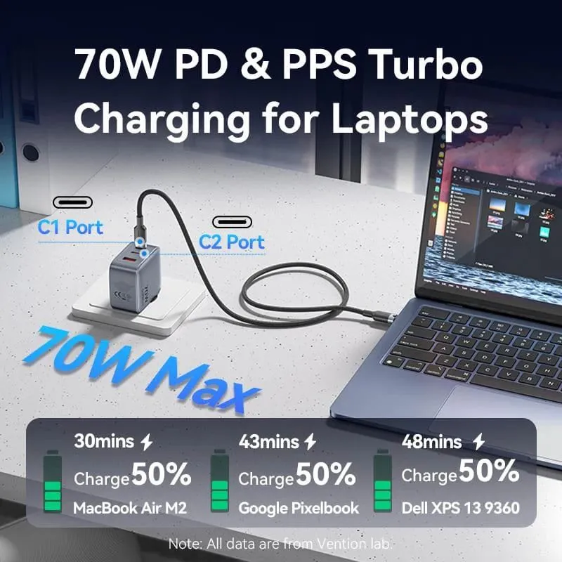 Mobile charger wall 3port-70w fexh0-eu vention