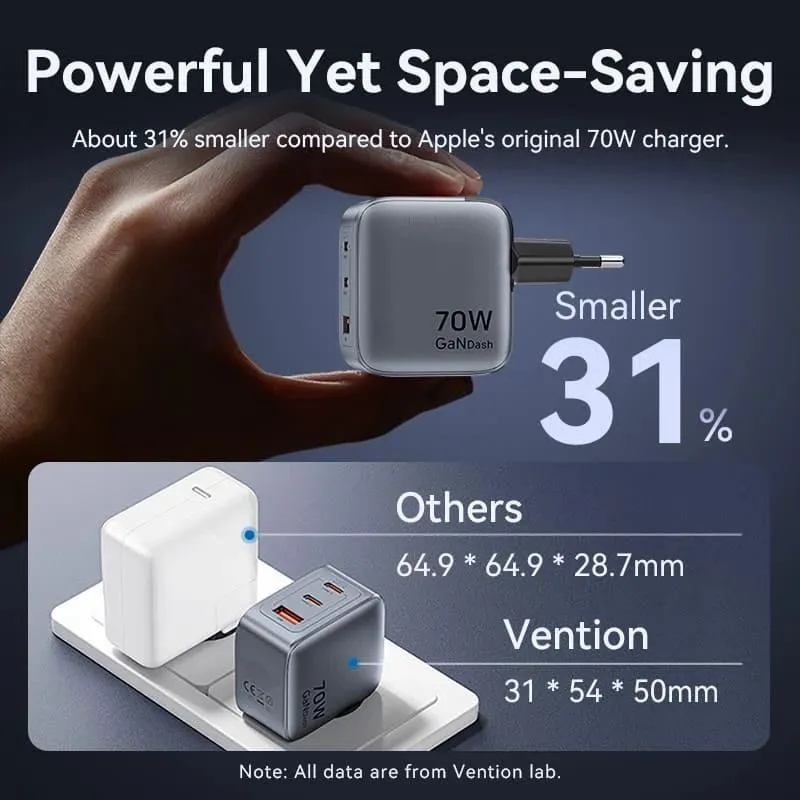 Mobile charger wall 3port-70w fexh0-eu vention