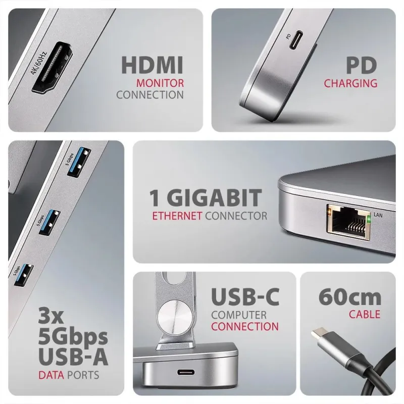 Nb acc stand 10-16 + i-o hub-7in1 hmc-stnd axagon