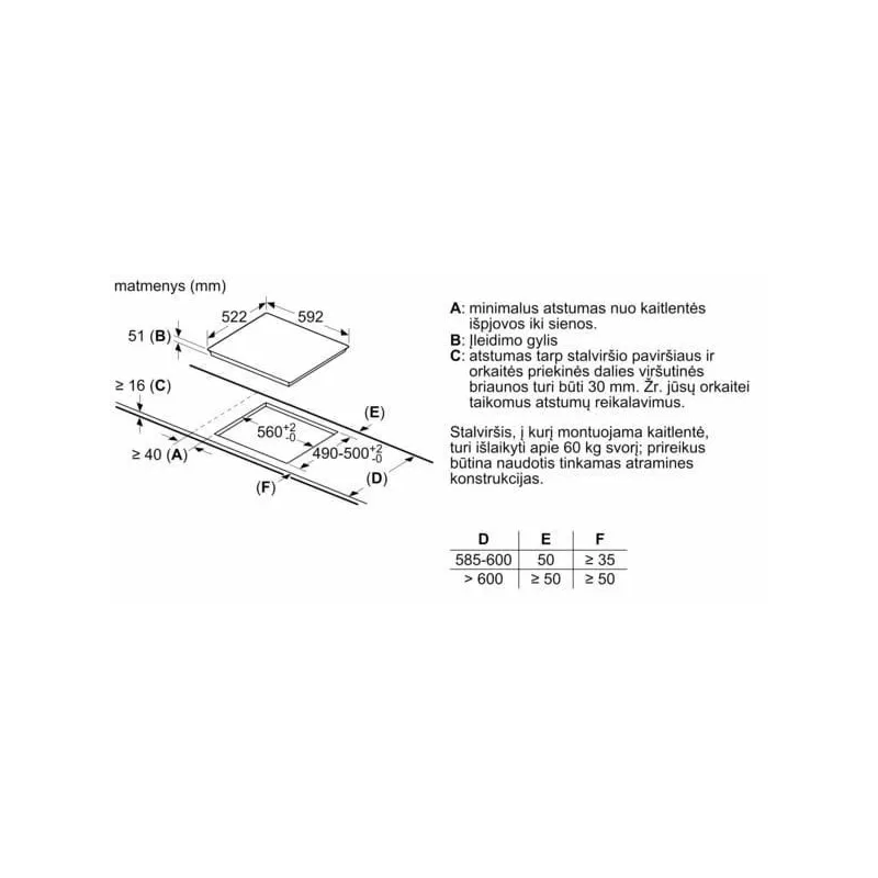 Indukcijas plīts Bosch PIE61RBB5E