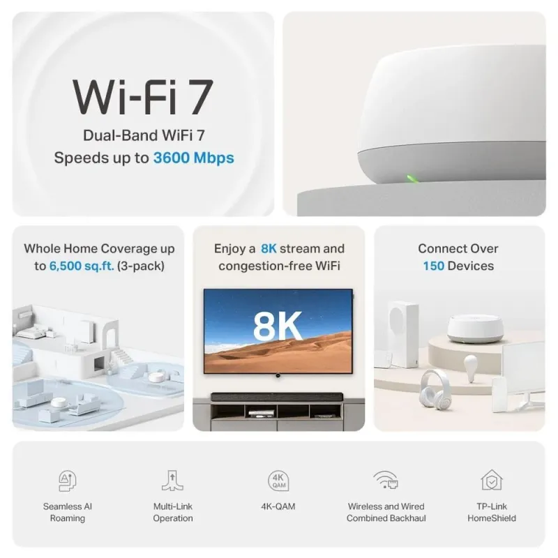 Wireless Router-TP-LINK-3-pack-Mesh-Number of antennas 4-DECOBE22,3-PACK,