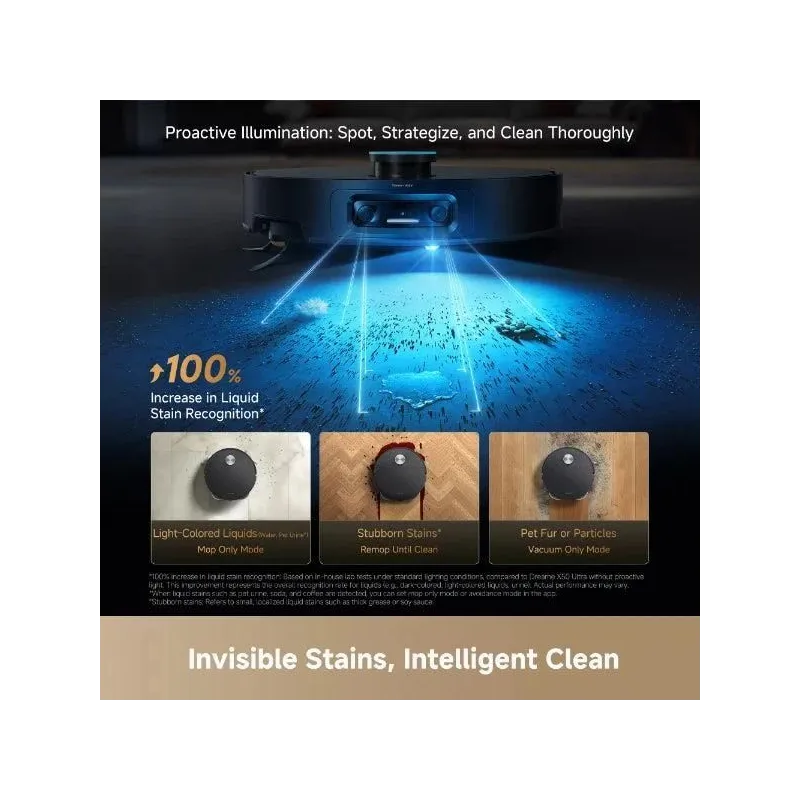 Vacuum cleaner robot x60 ultra-black rlx86de-black dreame