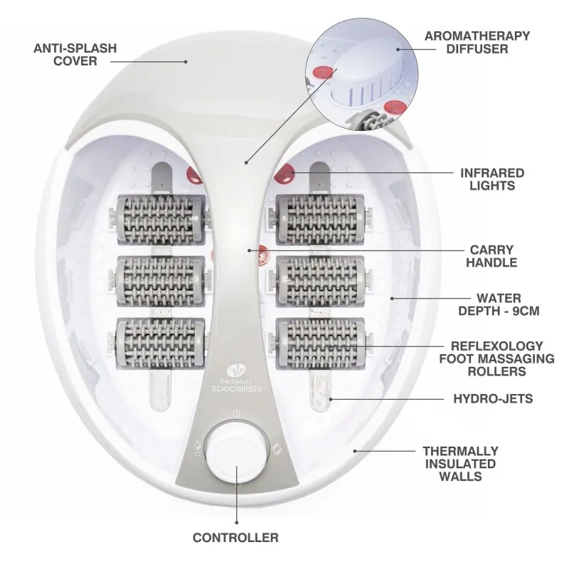 Rio FTBH-EU-1.6 Deluxe Foot Spa And Massager
