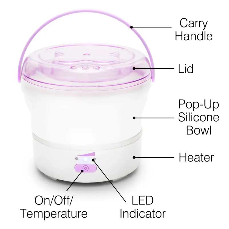 Rio WXST-EU-1.0 Wax Bead Heater