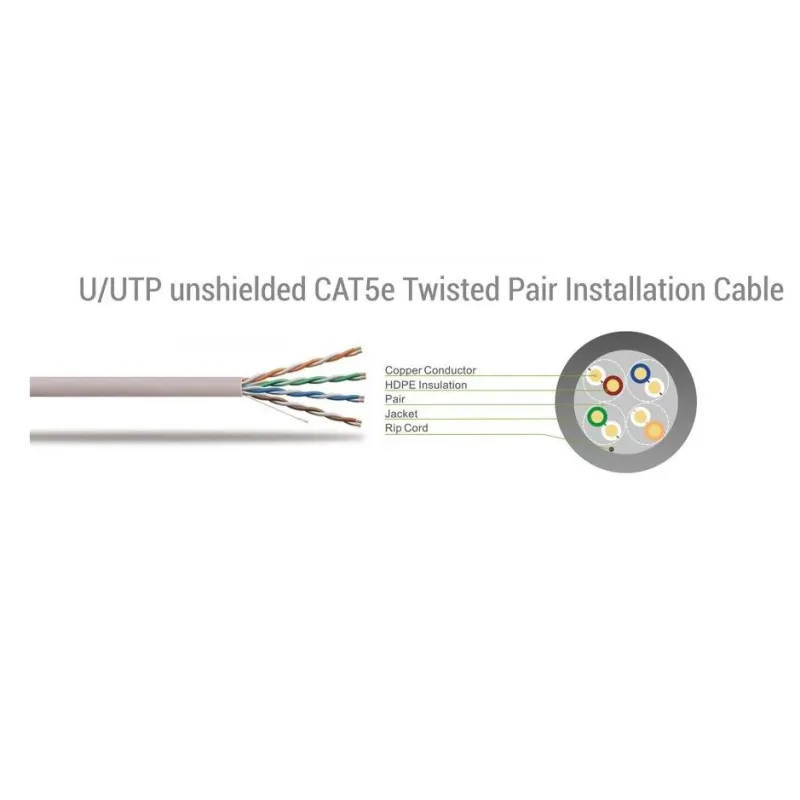 Sbox UTP-5-R UTP CAT5e 5m