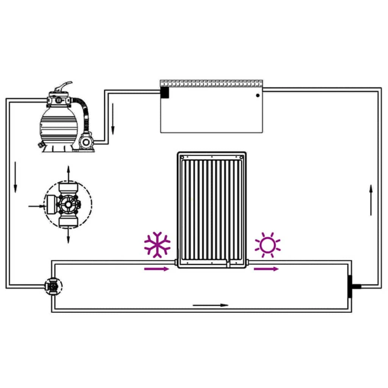 vidaXL saules baseina sildīšanas panelis, izliekts, 110x65 cm