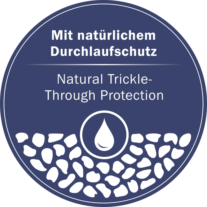 Pakaiši cats best original 40l 17.2kg