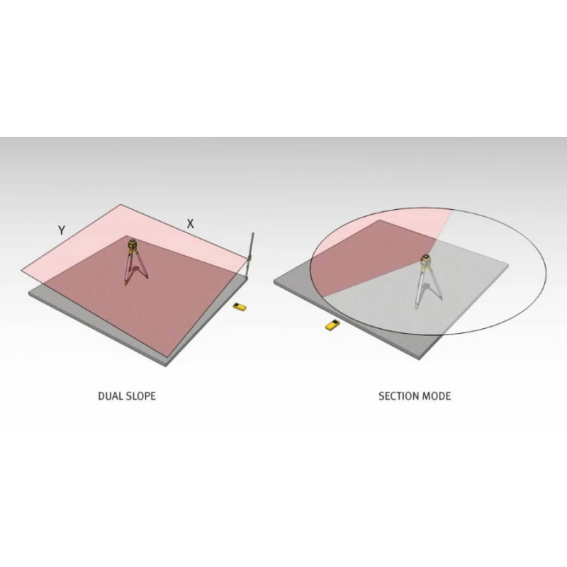 Automātiskais rot. lāzerlīmeņrādis LAR350+BSTS-NL statīvs, Stabila