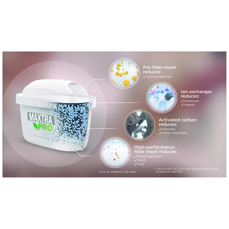 Filtrēšanas kasetne Brita LIMESCALE EXPERT, 2 gab.