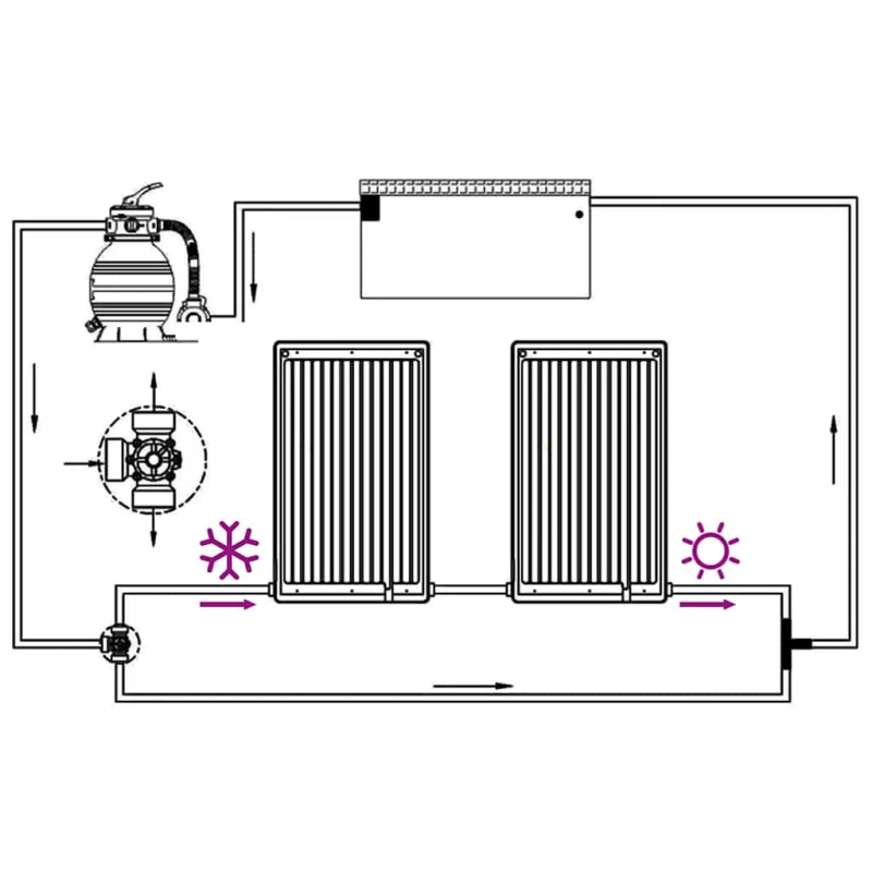 vidaXL saules baseina sildīšanas paneļi, 2 gab., izliekti, 110x65 cm