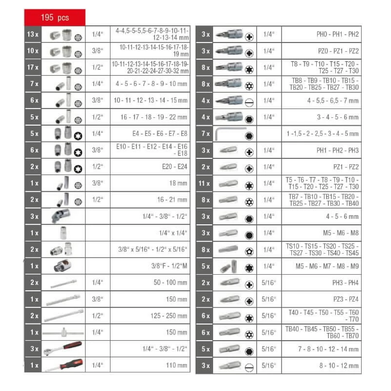 Instrumentu komplekts CHROMEplus 1-4+3-8+1-2'' 195 gab., KS Tools