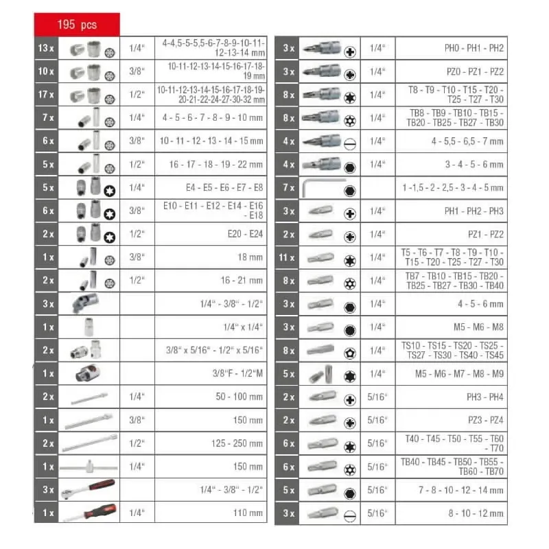 Instrumentu komplekts CHROMEplus 1-4+3-8+1-2'' 195 gab., KS Tools