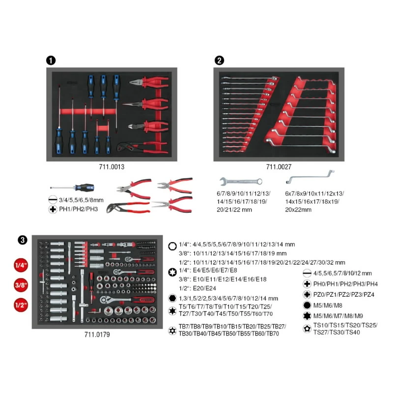 Instrumentu ratiņi ECOline, 7 atvilktnes +215gab. komplekts, KS Tools