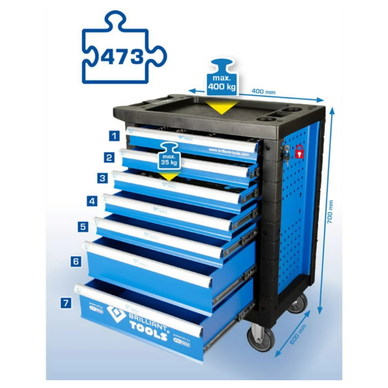 Instrumentu rati ar 7 atviktnēm un 473 premium instrumentiem, Brilliant Tools