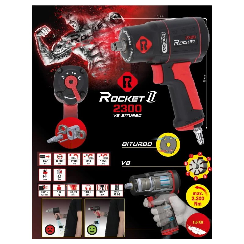 Pneimatiskā triecienatslēga 1-2´´ ROCKET II, 2300 Nm, KS Tools