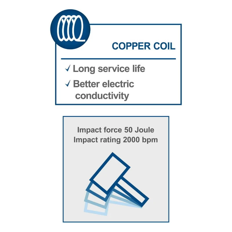 Nojaukšanas āmurs AB1600, Scheppach