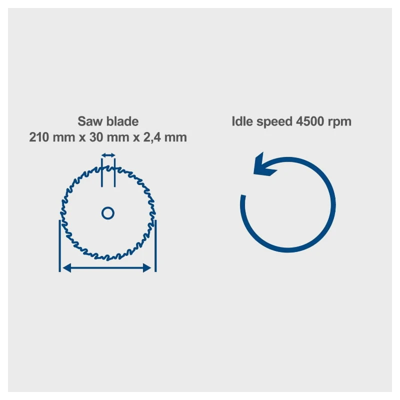 Ripzāģis PL75, Scheppach