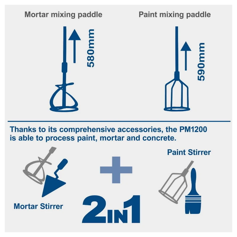 Mikseris pm1200 1200w+papild. maisītājs