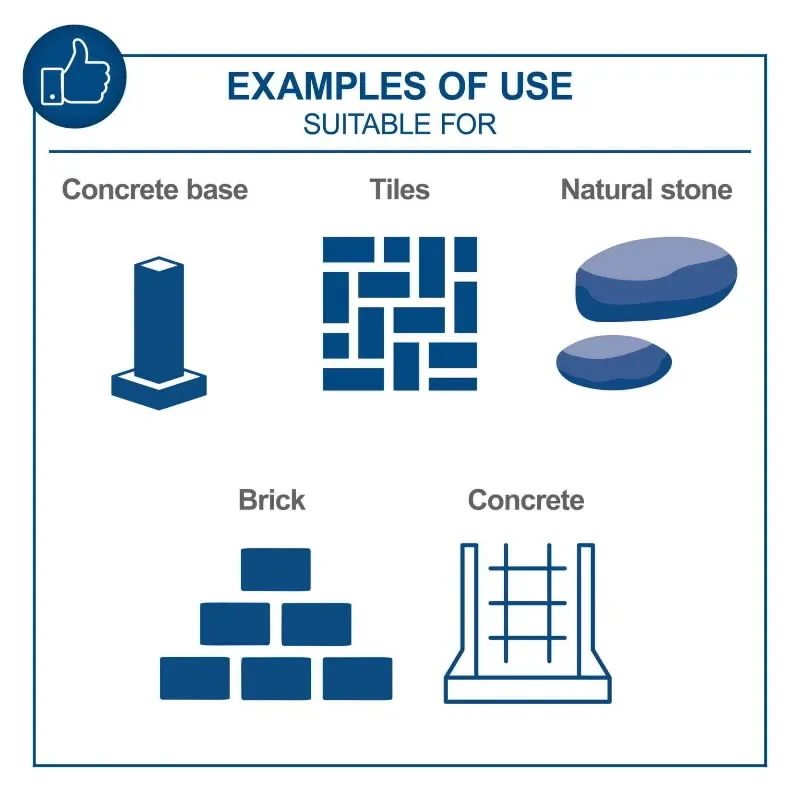 Elektrinis kirstukas AB1700, Scheppach