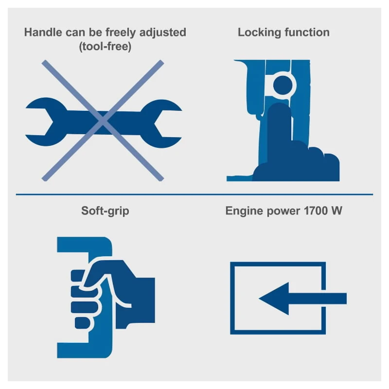 Nojaukšanas āmurs AB1700, Scheppach