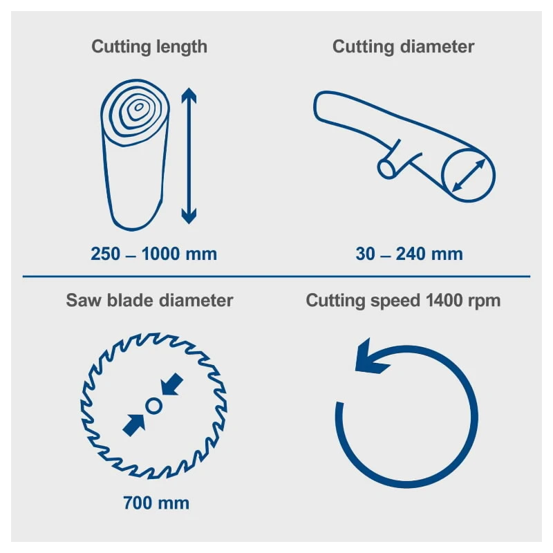 Ripzāģis HS730, 700 mm, 4.5 kW 400 V, Scheppach