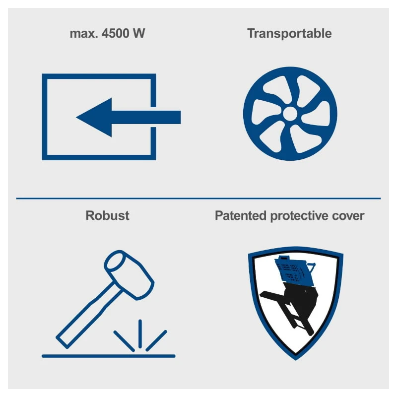 Ripzāģis HS730, 700 mm, 4.5 kW 400 V, Scheppach