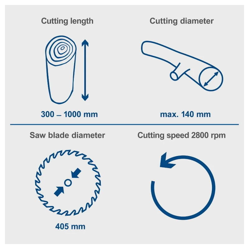 Ripzāģis HS410, 405 mm, 2,2kW 230 V, Scheppach