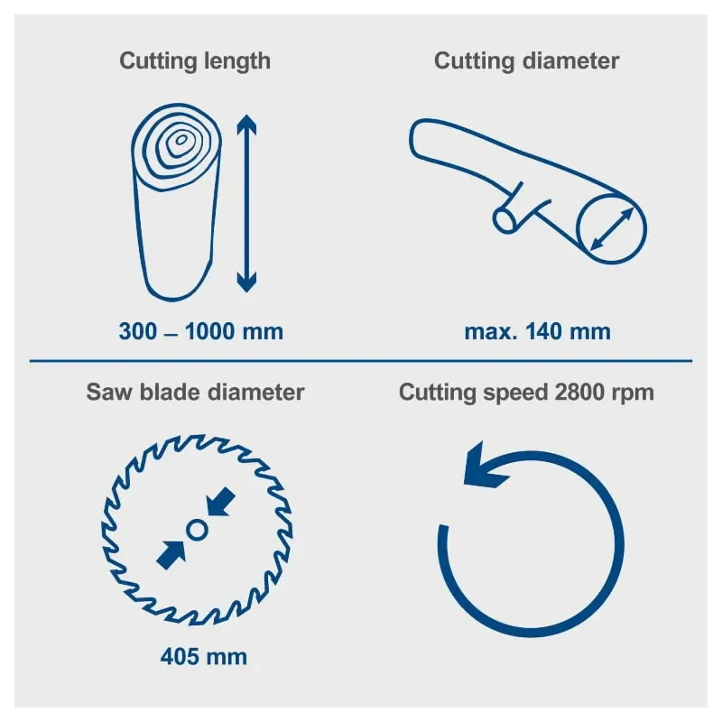 Elektriskais ripzāģis Scheppach HS410, 2200 W, 405 mm