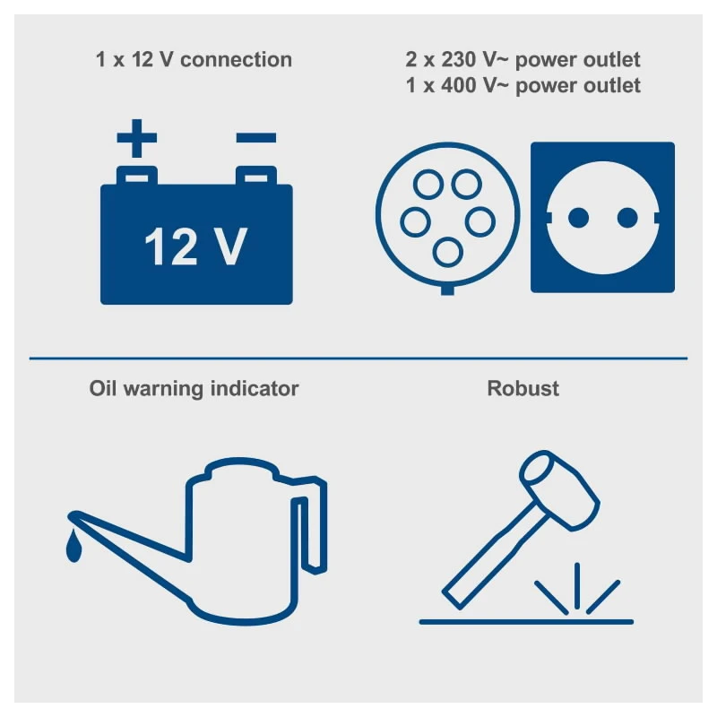Ģenerators SG5200D, Scheppach
