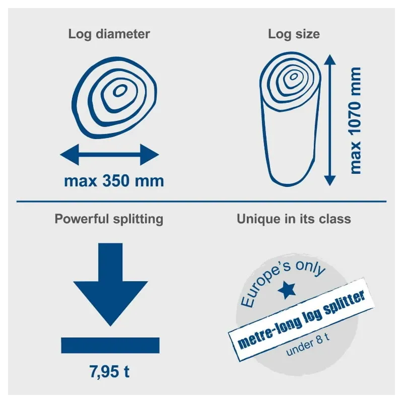 Malkas skaldītājs COMPACT8, 8T 230V, Scheppach