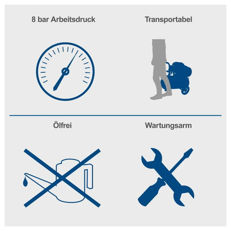 Kompresors HC30ox bezeļļas, Scheppach