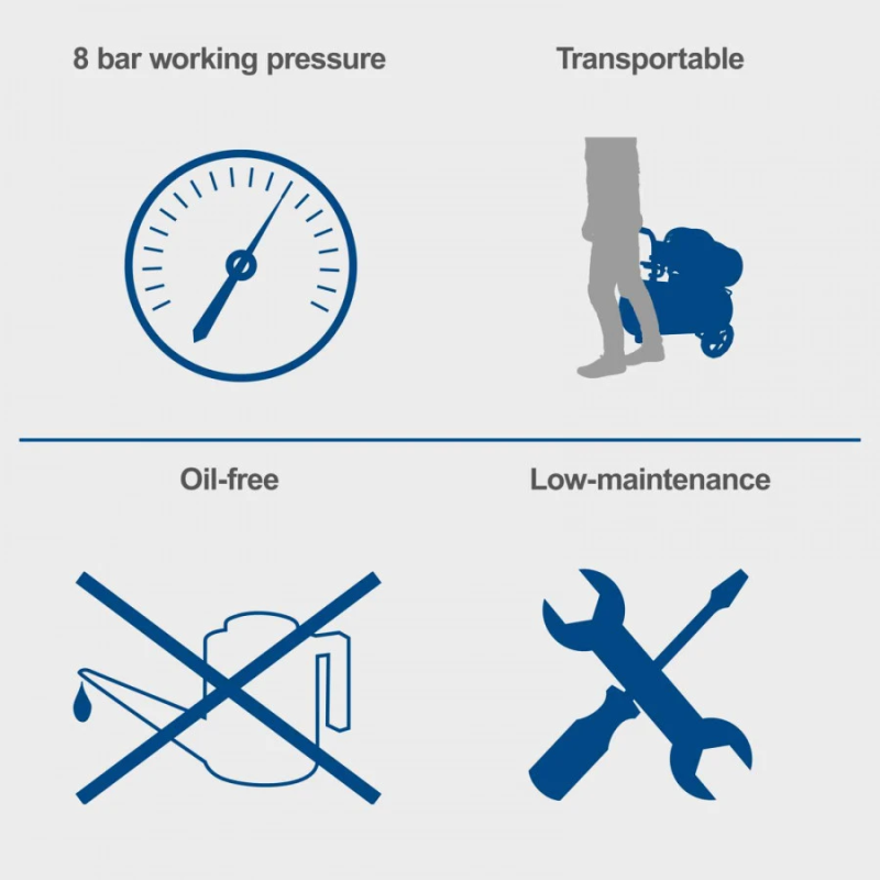 Kompresors HC25o ar 13 daļīgu piederumu komplektu un 5 m šļūteni, Scheppach