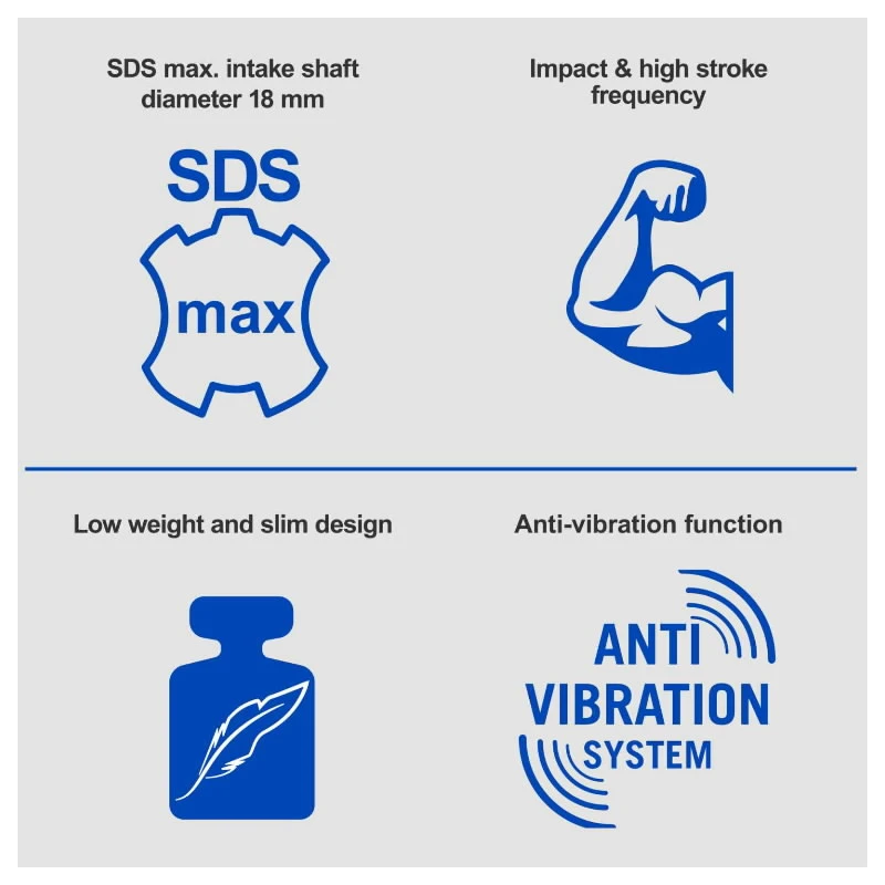 Perforātors dh1600max10j 1600w sdsmax