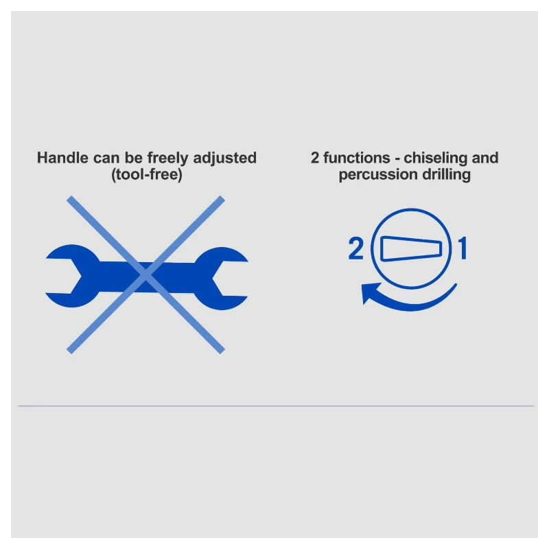 Perforātors dh1600max10j 1600w sdsmax