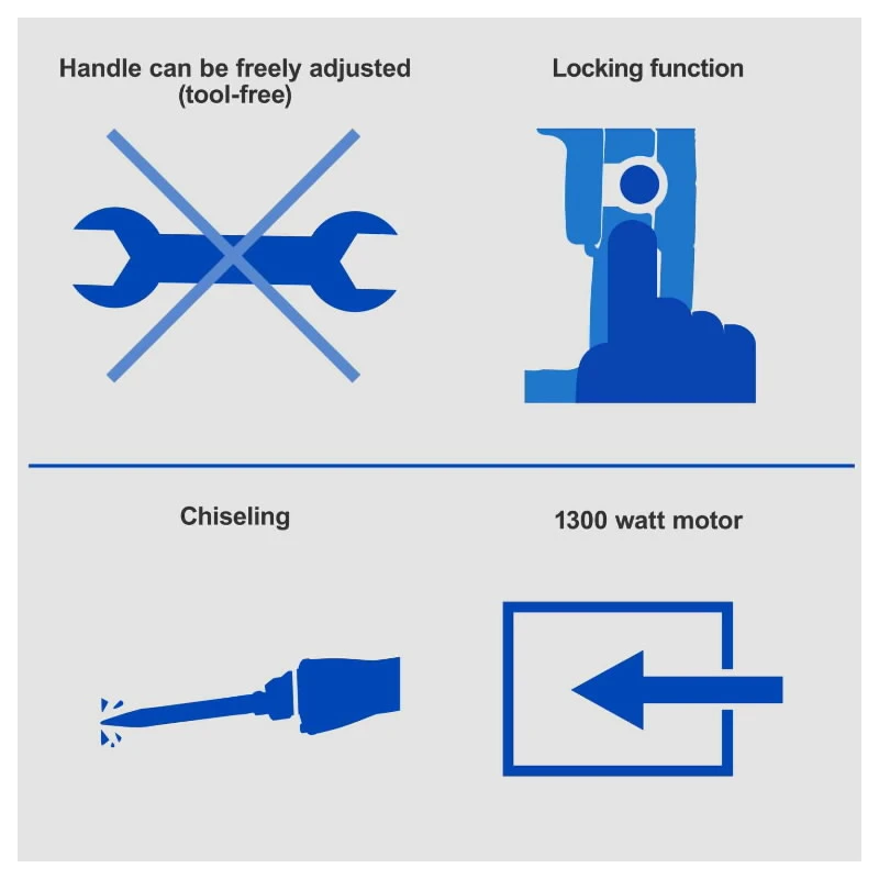 Nojaukšanas āmurs AB1500X, Scheppach