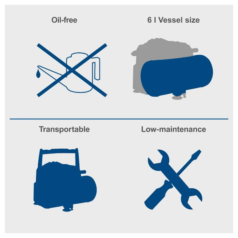Kompresors HC06, Scheppach