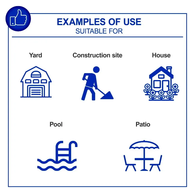 Augstspiediena mazgātājs HPC3000, Scheppach
