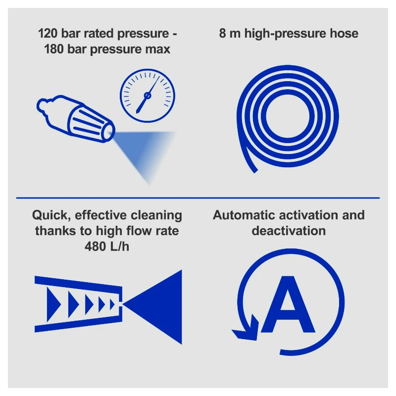 Augstspiediena mazgātājs HPC3000, Scheppach