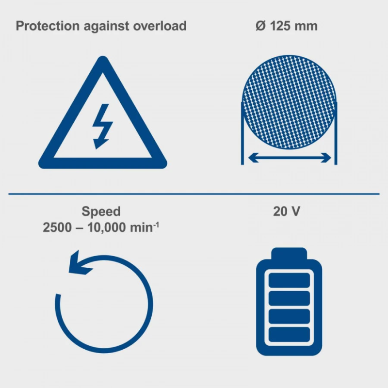 Akumulatora leņķa slīpmašīna C-AG125-X Set L, Scheppach