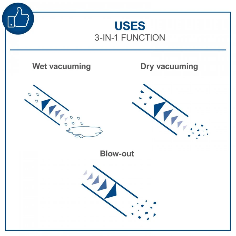Putekļu sūcējs sausai un slapjai sūkšanai VC20, Scheppach