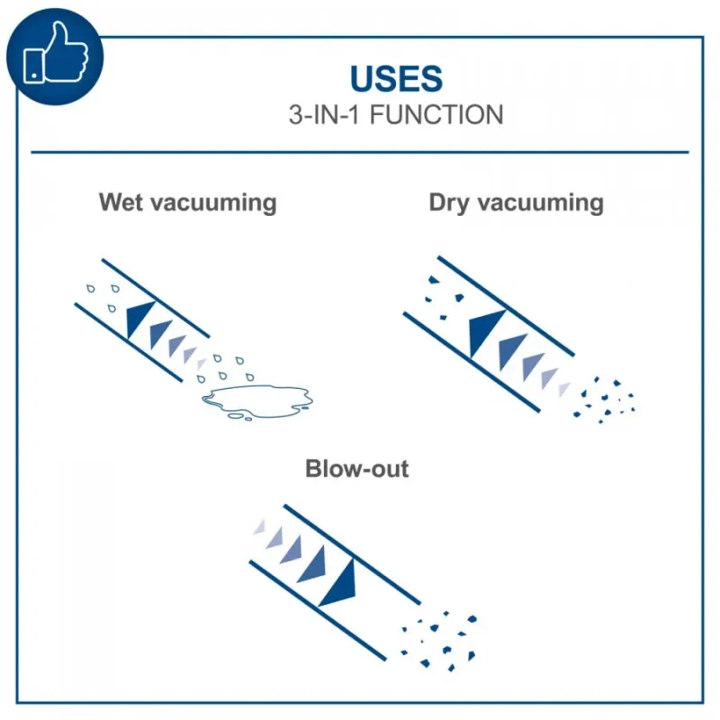 Vakuuminis dulkių siurblys VC20, su pūtimo funkcija, Scheppach