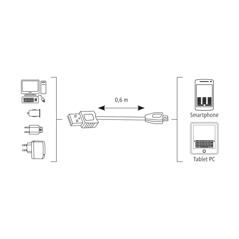 Hama 00173672 Charging-Data Cable, Micro-USB 0.6m Black