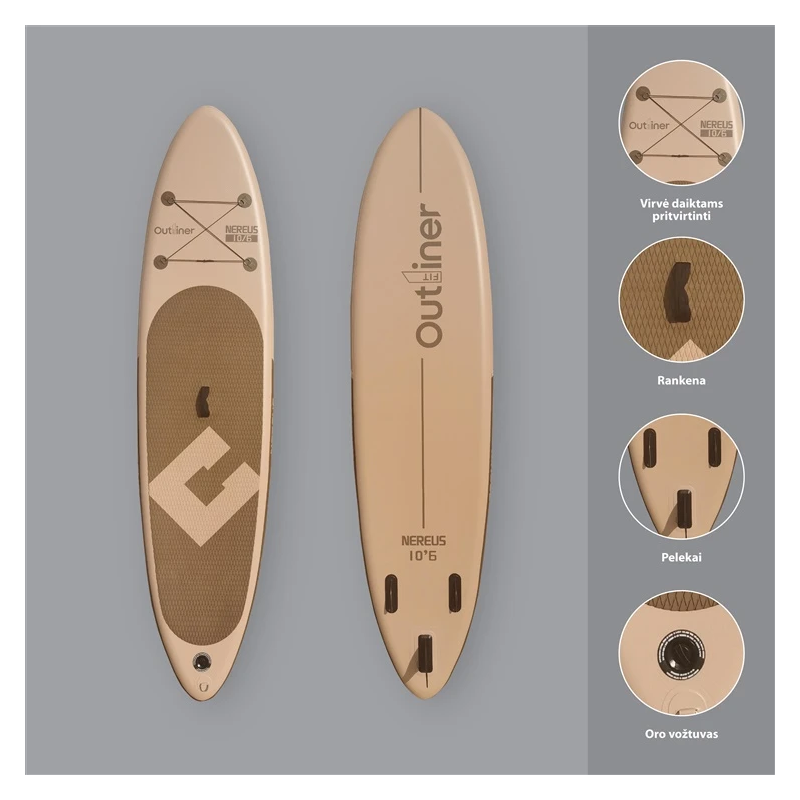 Sup dēlis outliner muses