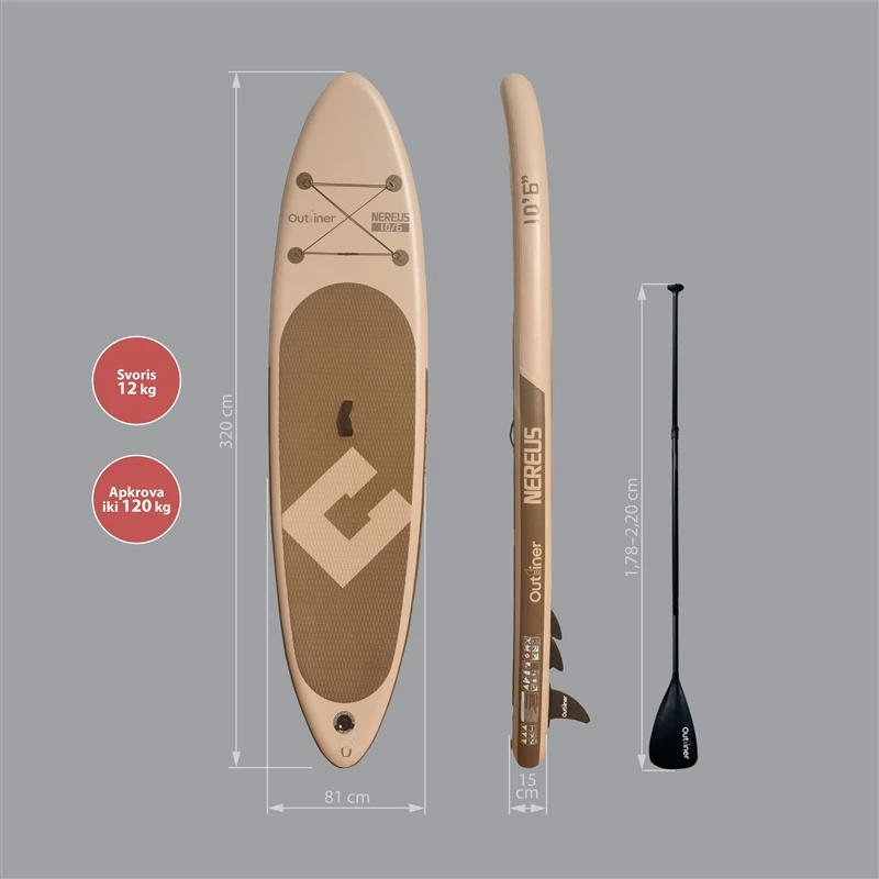 Sup dēlis outliner muses