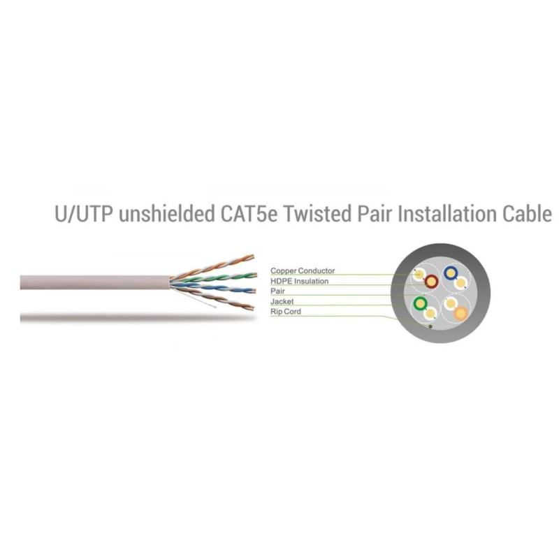 Sbox UTP-05Y UTP CAT5E 0.5 m Yellow